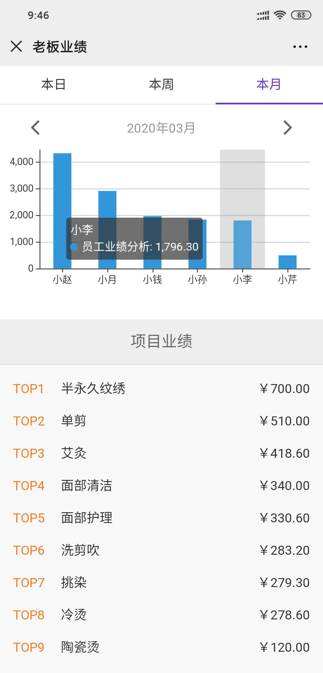 旺点软件5A版员工老板微信端管理