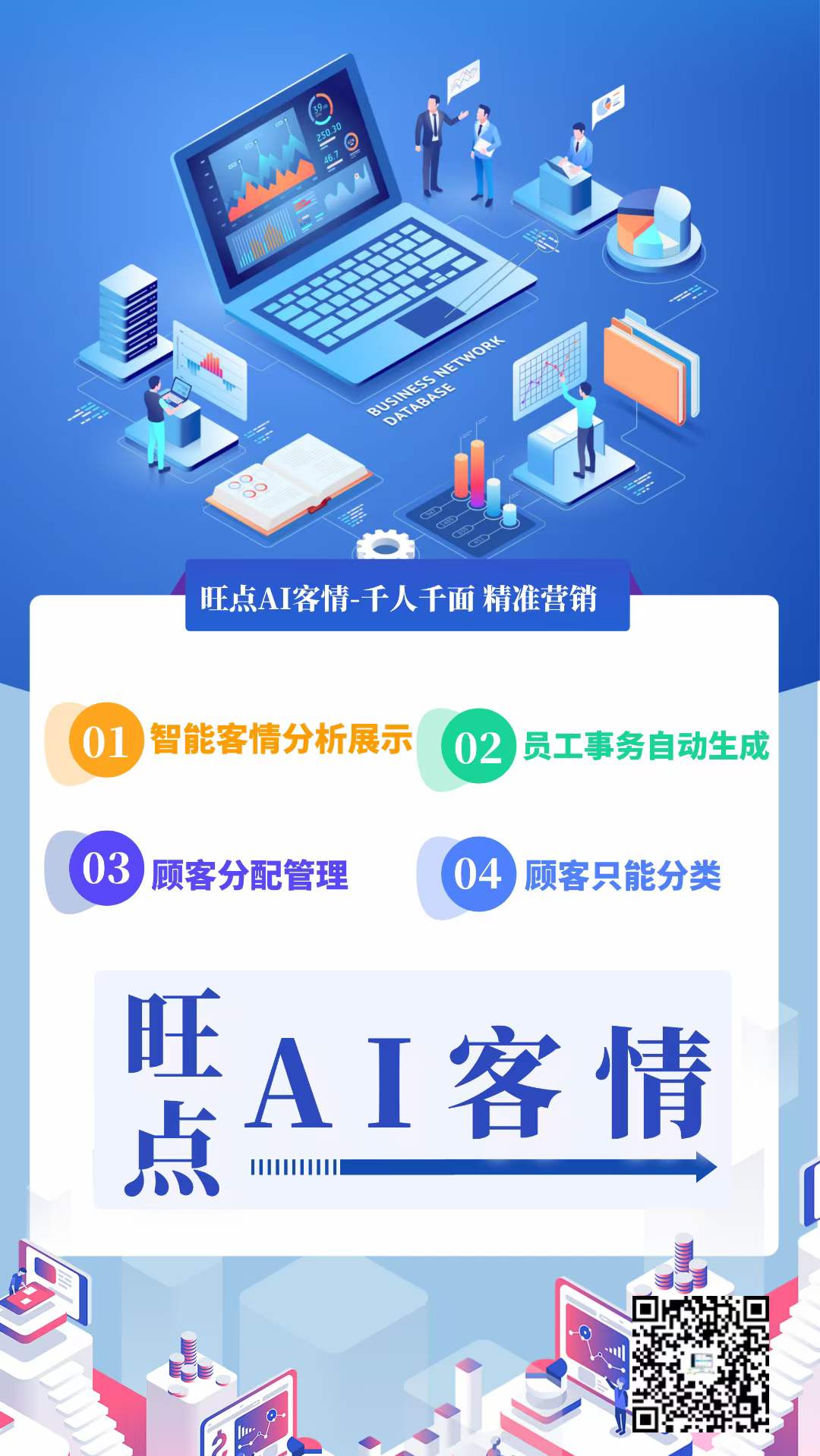 旺点软件AI智能客情 美业领先的智能AI客情 千人千面，精准营销。 自动分类，自动标签， 自动识别，用得越久，越精准。