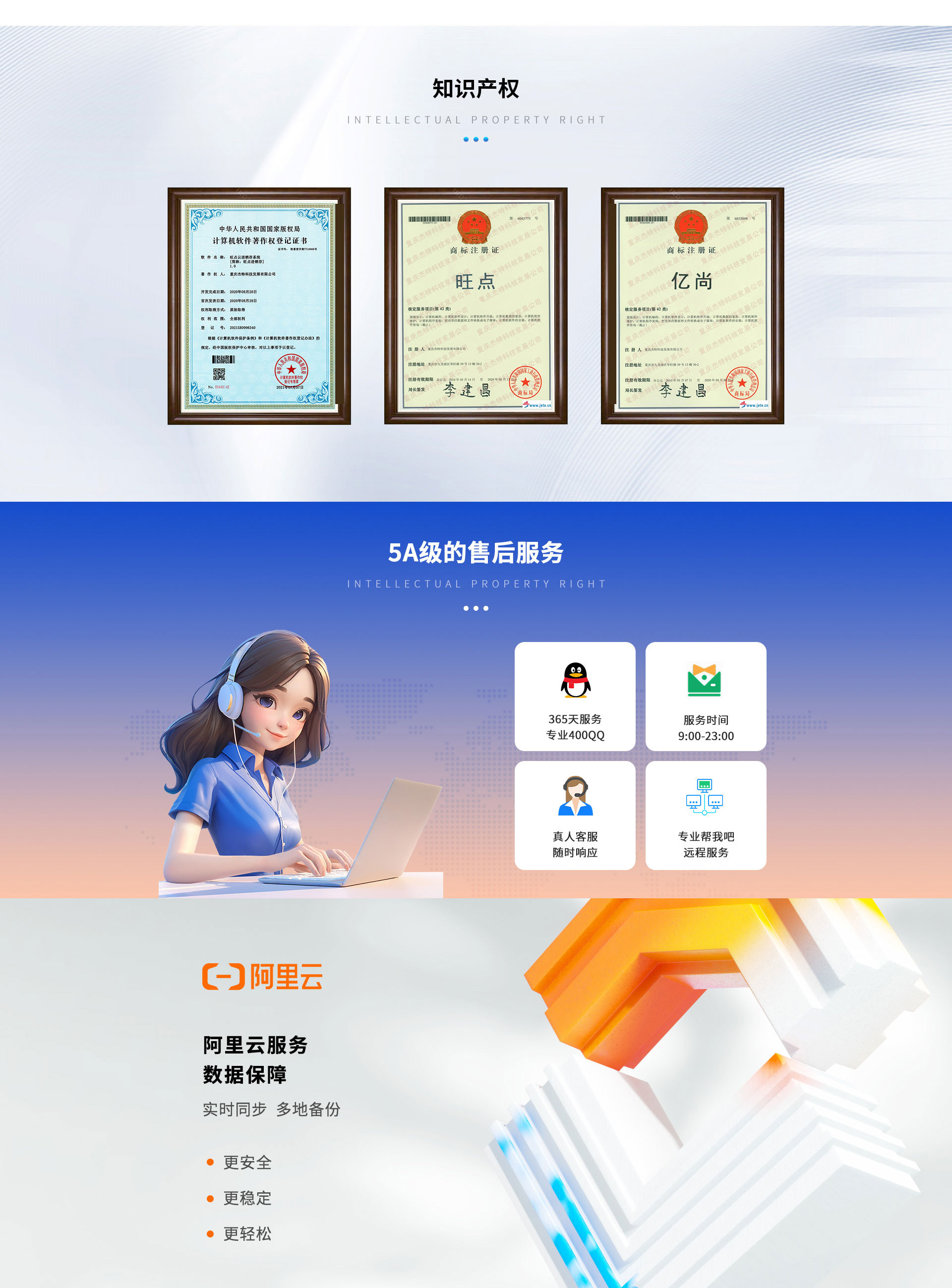 旺点5A