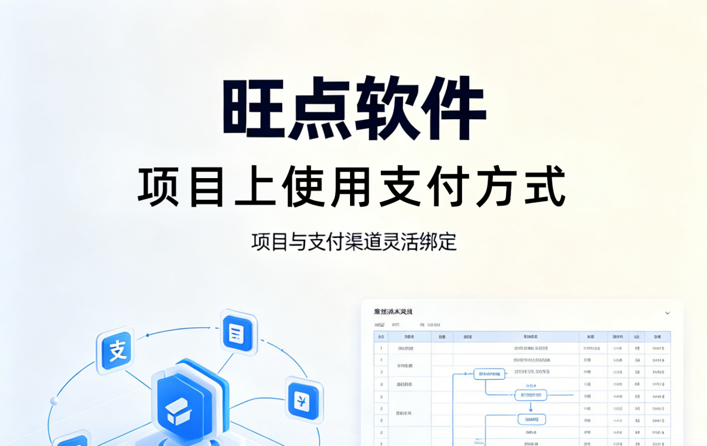 #旺点软件 项目上使用支付方式