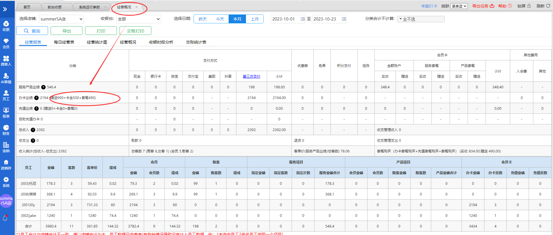        旺点软件​：一款适用于连锁运营的企业管理软件