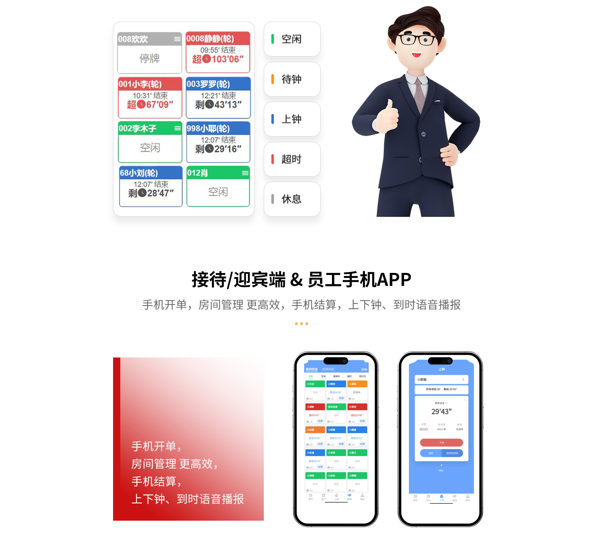旺点采耳软件