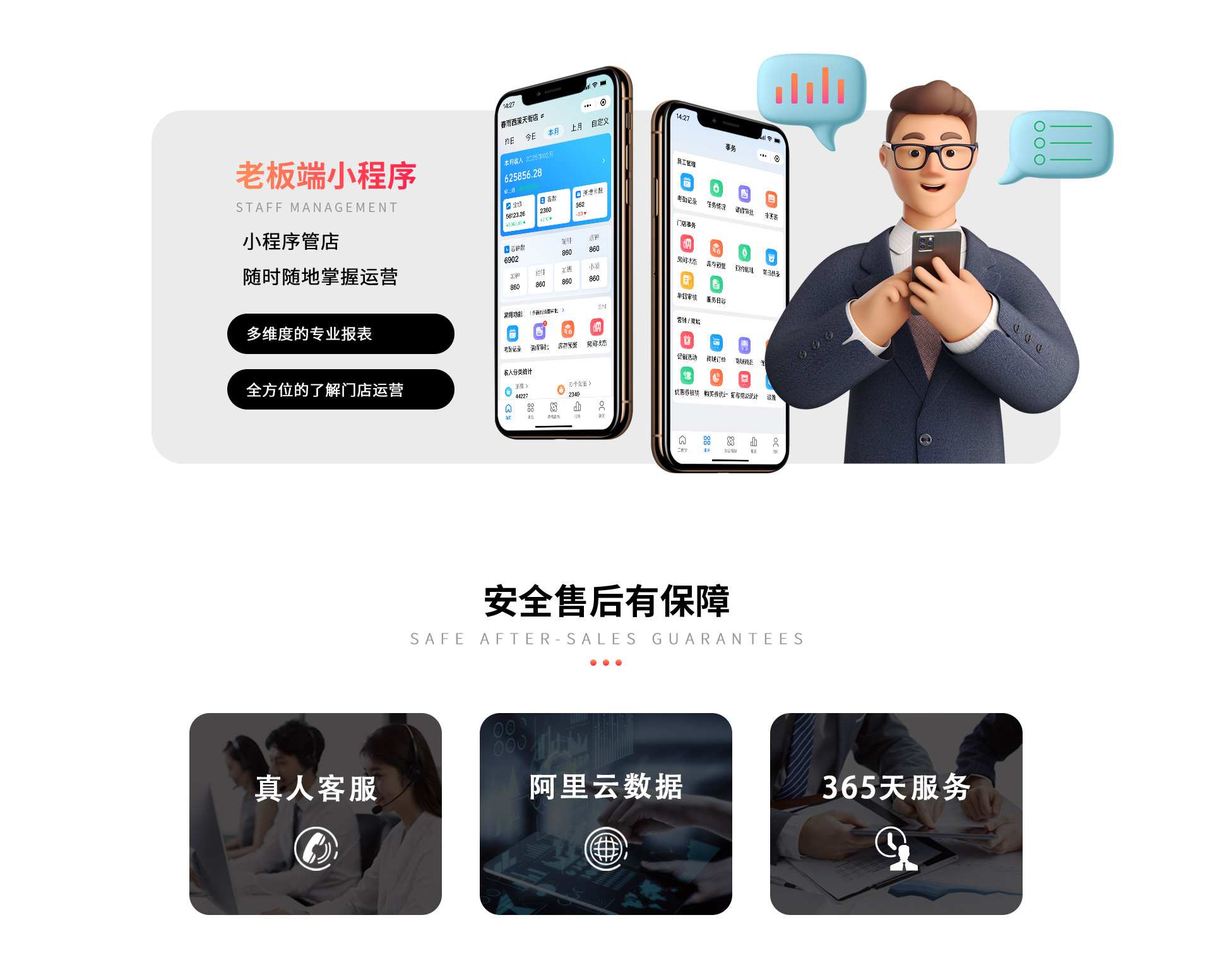 旺点5A版