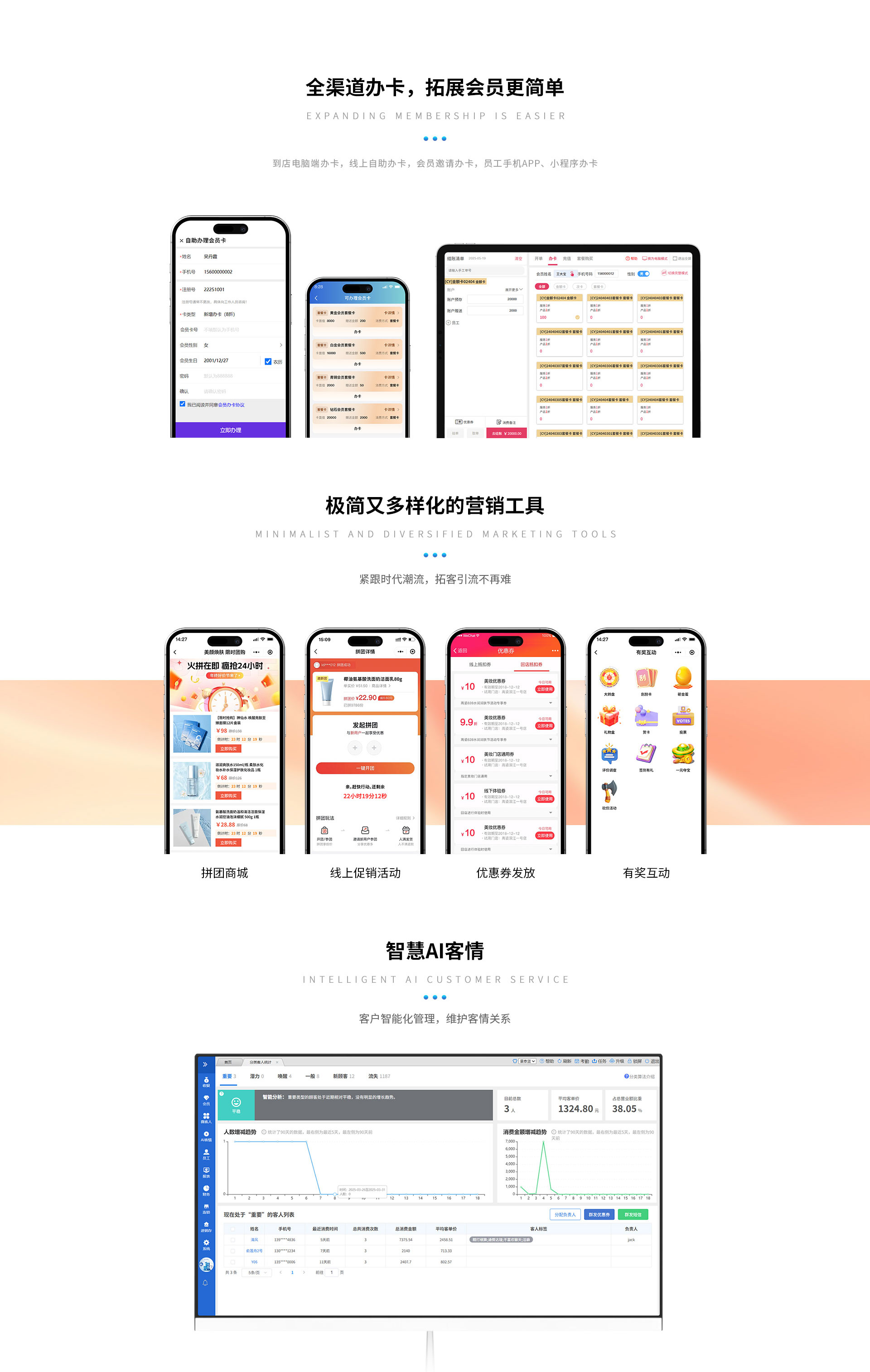 旺点5A