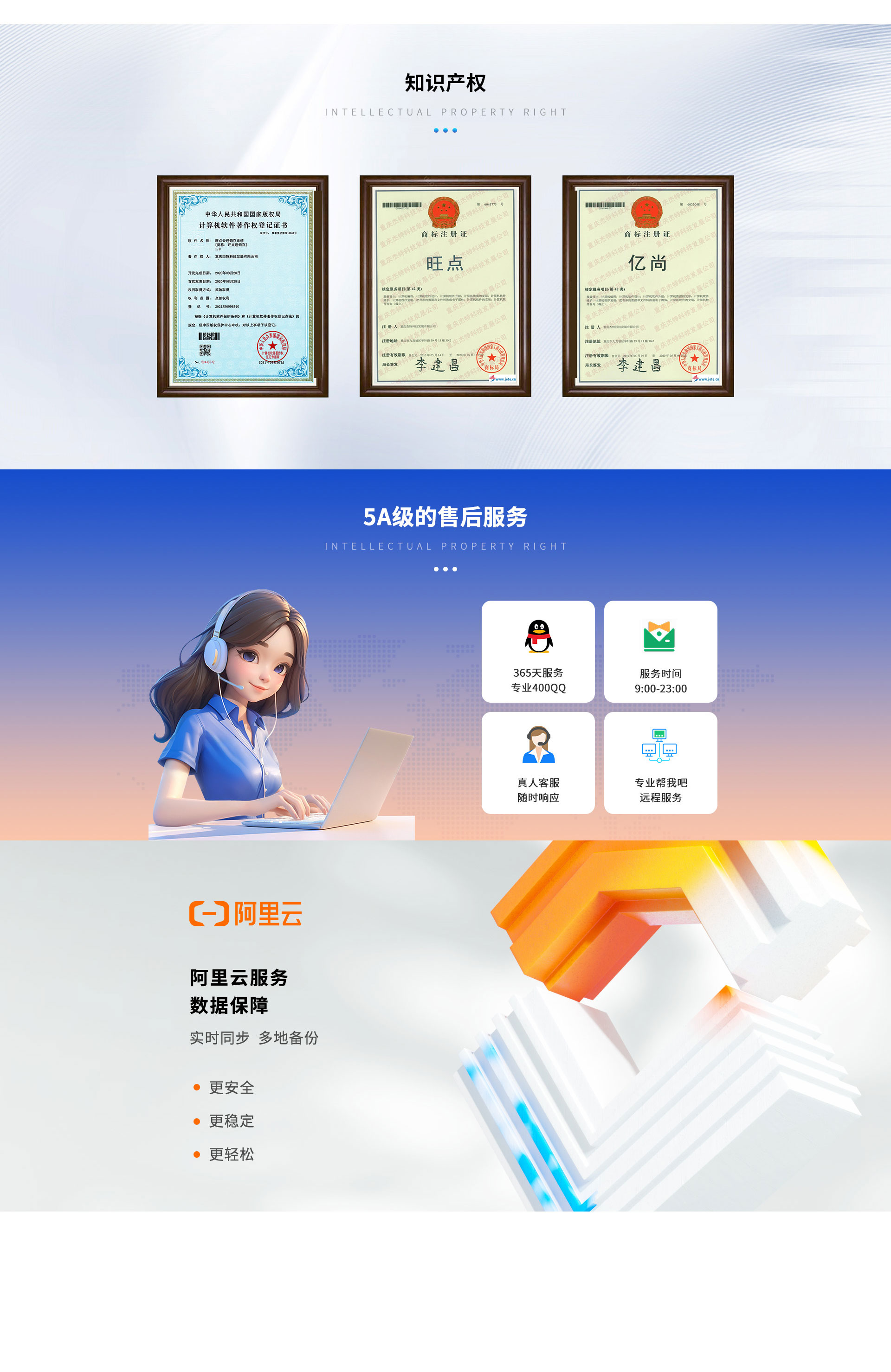 旺点5A